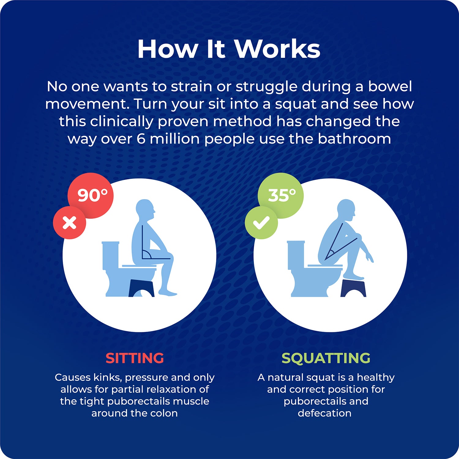 SQP010015N_05_HOW_IT_WORKS.jpg