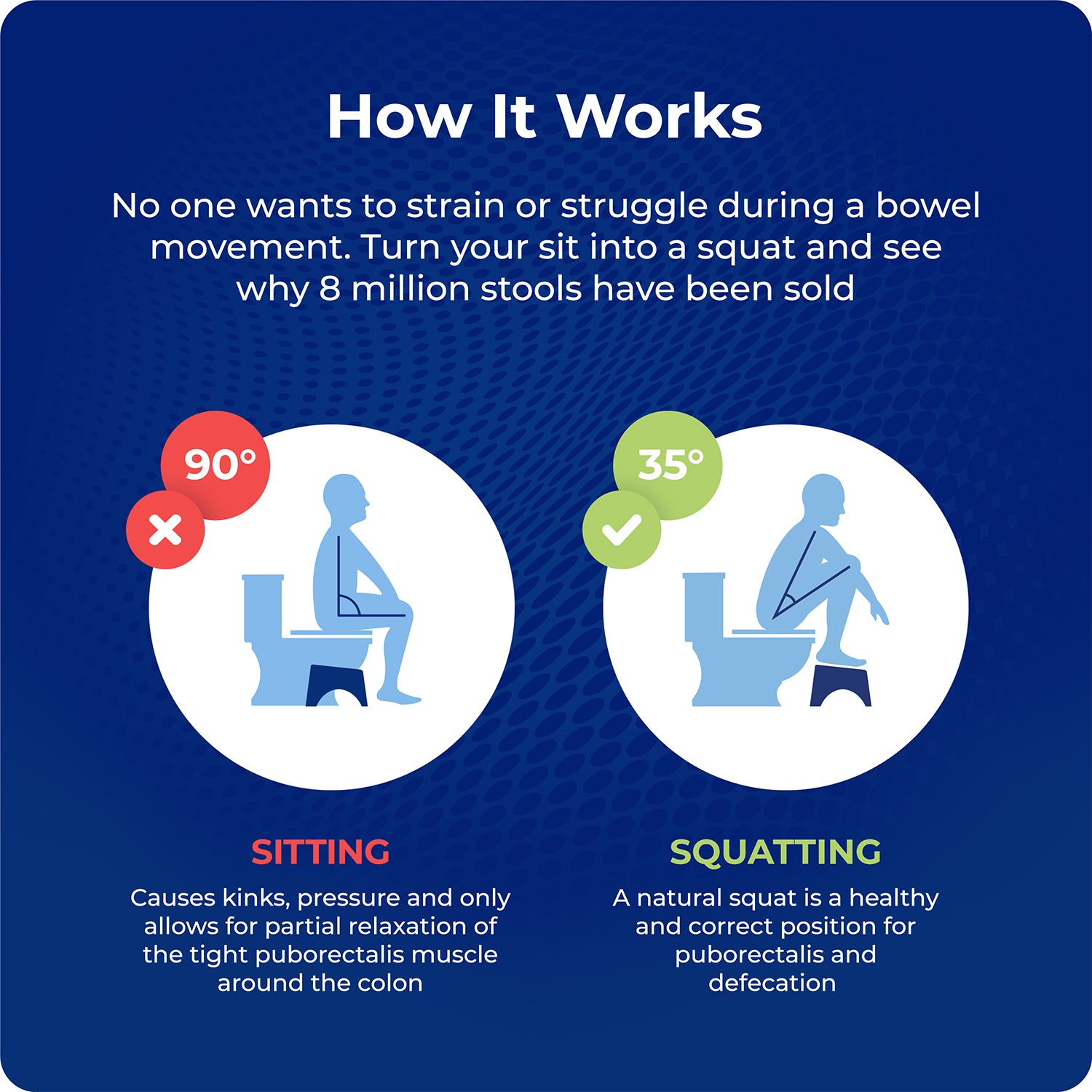 SQP010090N_07_HOW_IT_WORKS.jpg